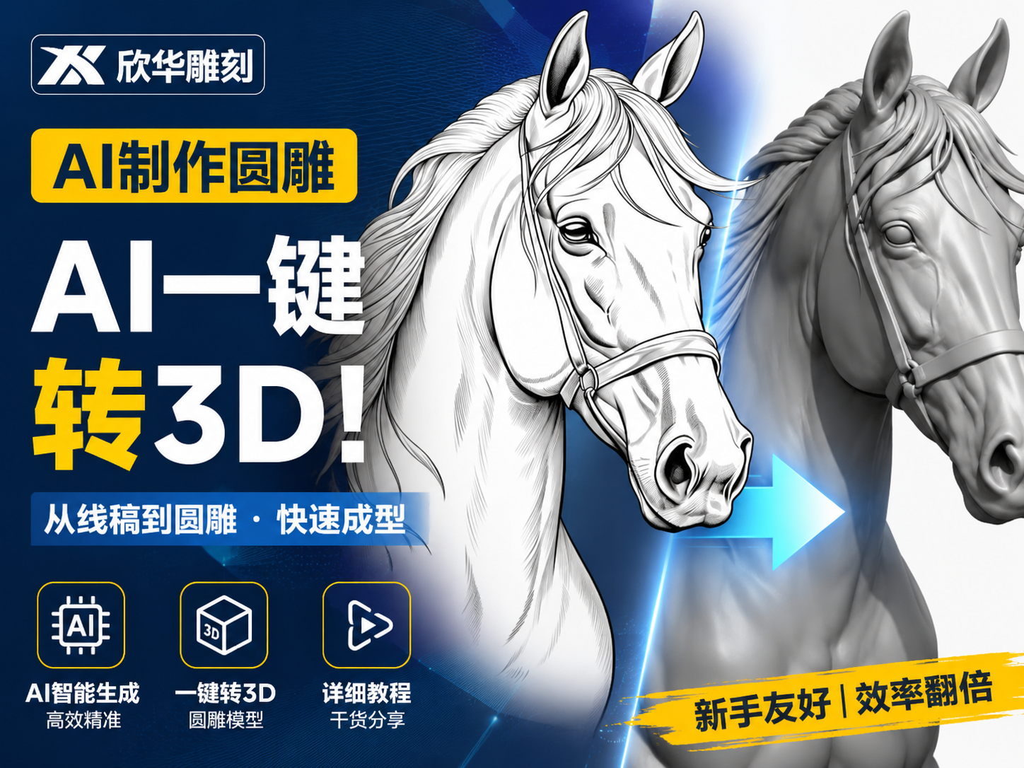 AI一键转3D模型教程